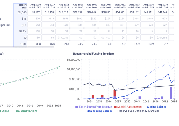 Smarter Funding Plans screenshot